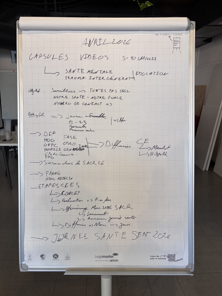 Flipboard de la séance de mise en œuvre des recommandations du rapport afro-cité du 18 octobre 2025