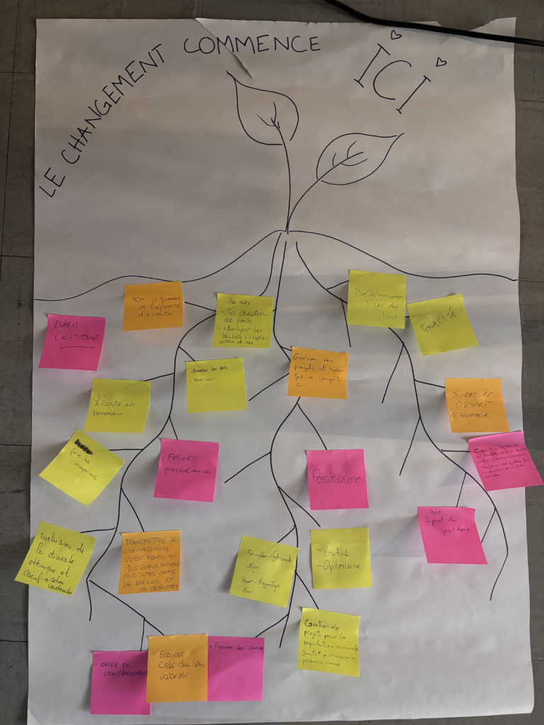 Résultats de l'activité brise glace, durant laquelle chacun des participants devait dire quel était son super-pouvoir pour la matinée.